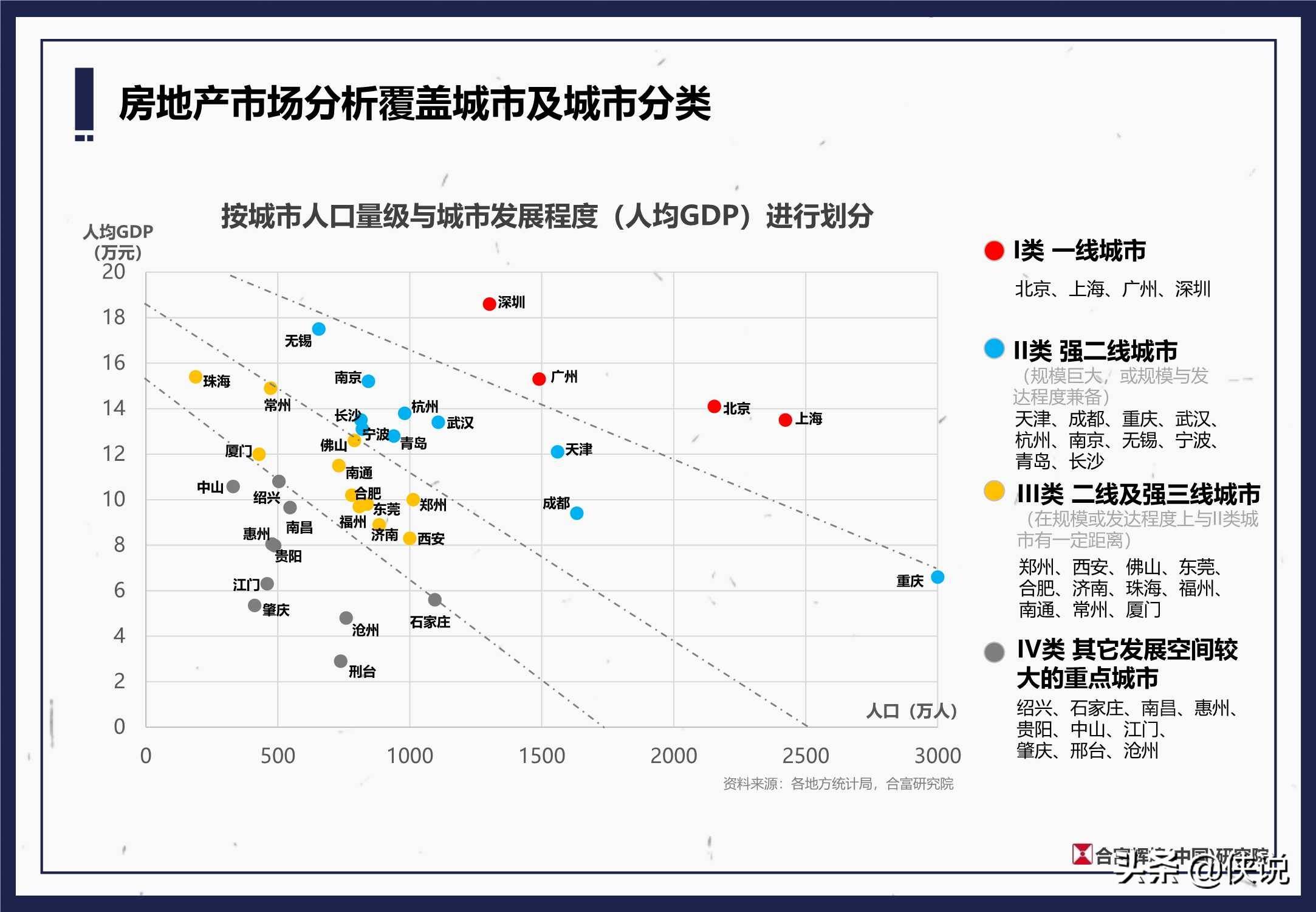 全国2020上半年无锡g_2020年无锡地铁规划图