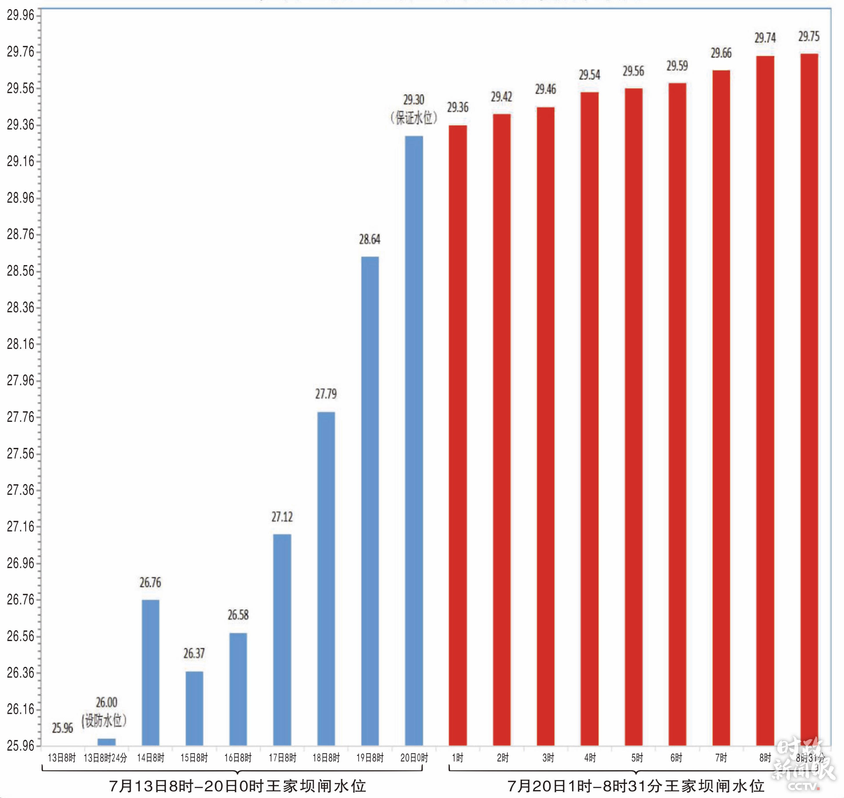 2020年8月平果市GDP_广西平果市夜景(2)