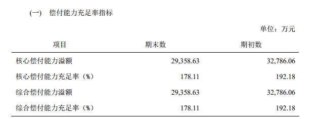 2020年保险公司实力_2020年中国保险科技应用价值研究报告