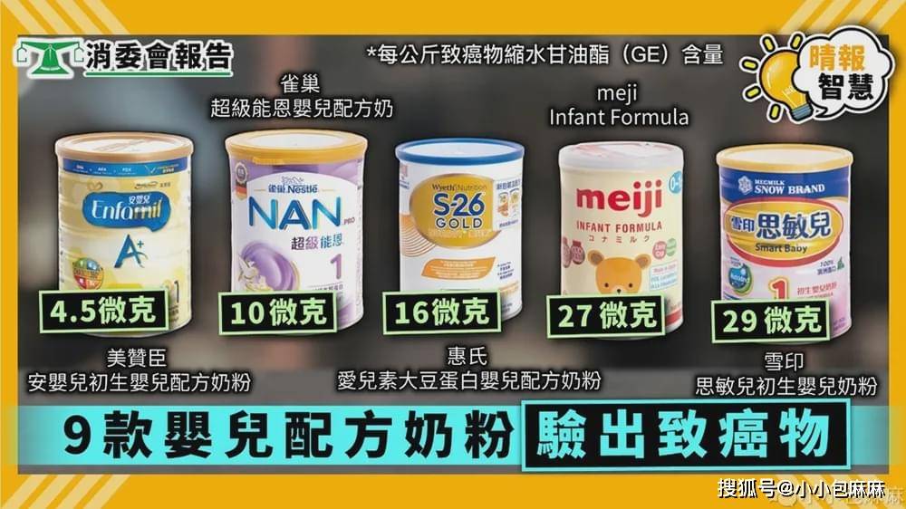 原创9款婴儿奶粉测出致癌物？香港奶粉究竟能不能买，真相一次说清
