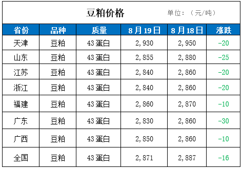 7db14a0cb7b54db5965699b9cae0cb05.png