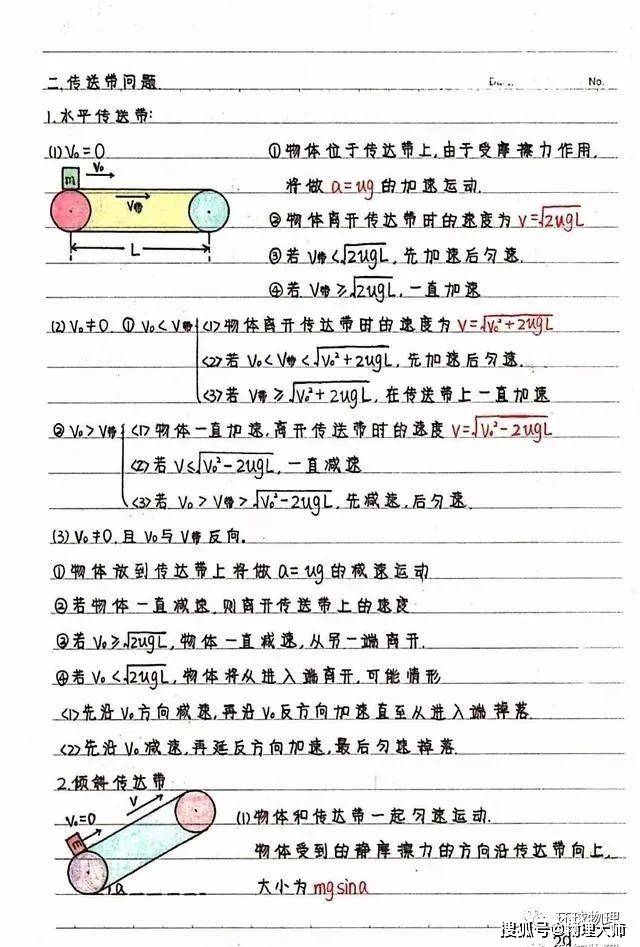 笔记|新高中生暑假预习看过来！高中物理：《必修1-2》学霸笔记