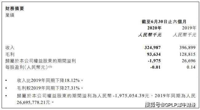 产品|庄园牧场中期业绩转亏197.5万元 拟定增3.8亿元投建奶牛园