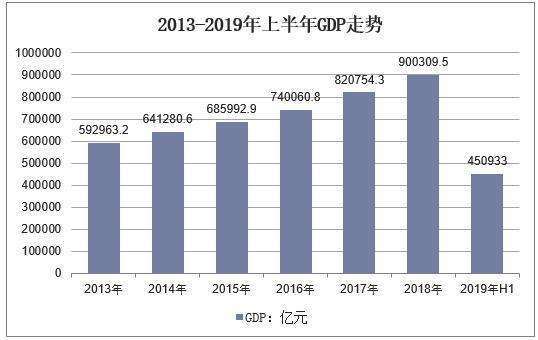 世界富裕人口_益普索 全球富裕人口旅游趋势调查(2)