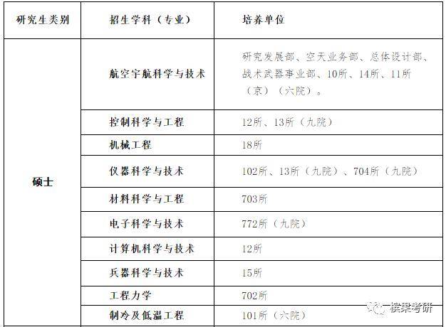 2021湖南湘西州gdp_2018湖南各市GDP排名及增速 湖南各地经济排名 表(2)