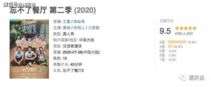 来源|年度最泪目9.5分国综,揭开1000万中国家庭的隐痛...黄渤1天痛哭3次