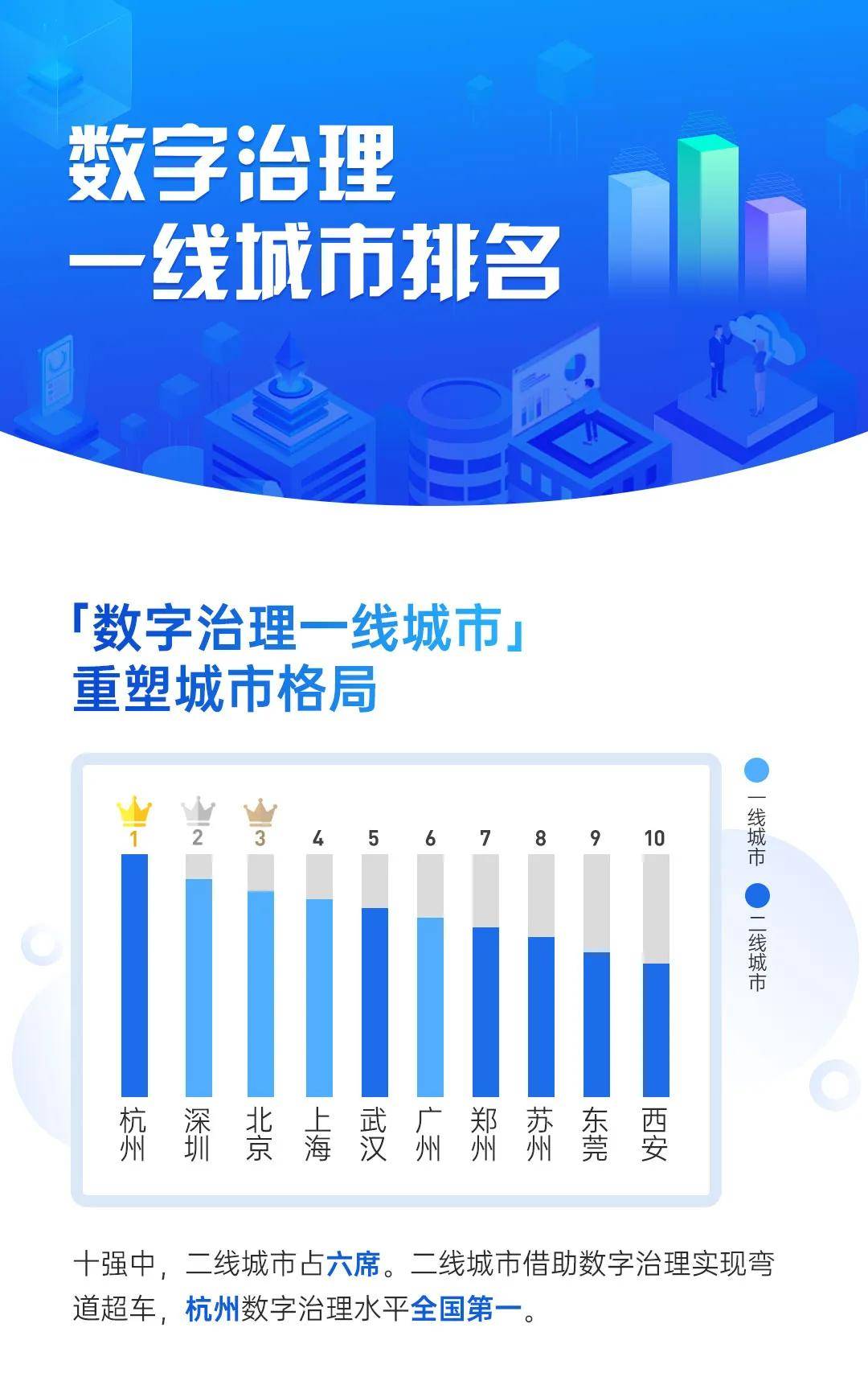 发展中人口问题的实质_城市化人口问题图片(3)