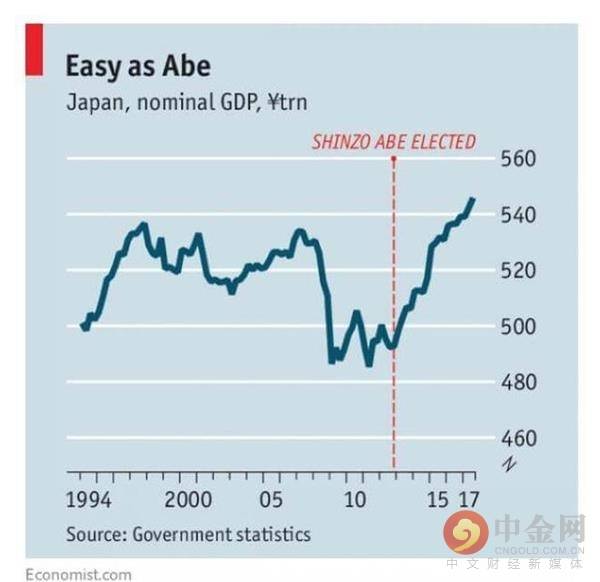 日本人口问题过密化_世界人口问题素材图(3)