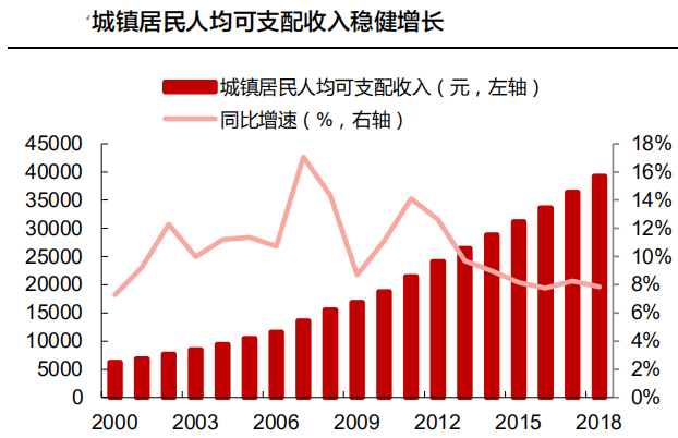 2000年西部城市GDP_2020年gdp二十强城市(2)