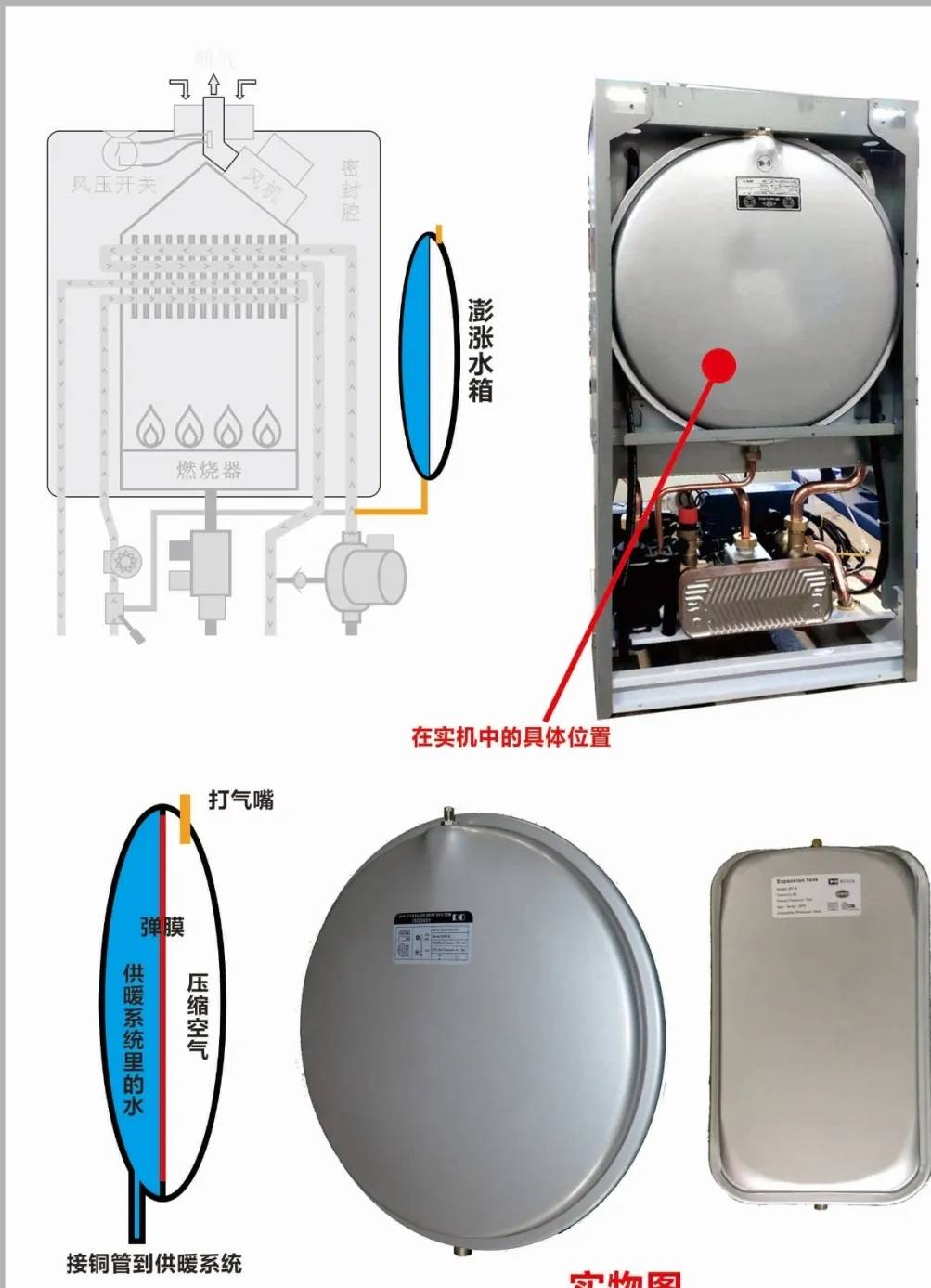 匠奥燃气壁挂炉大讲堂:换热系统其它部件介绍