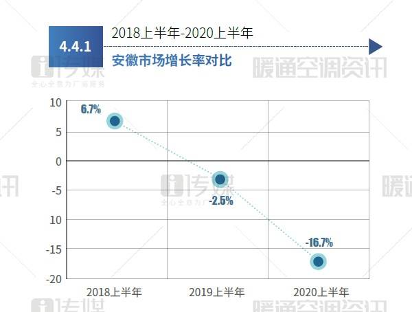 2020年海南各市GDP_海南市市花图片(2)