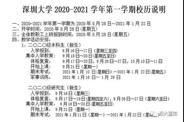 高校|全国多所高校公布返校时间！多采用分类分批方式！你在哪一批？