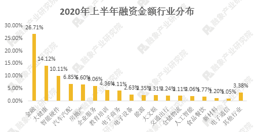 江苏各地2020上半年g_江苏各地请假的图