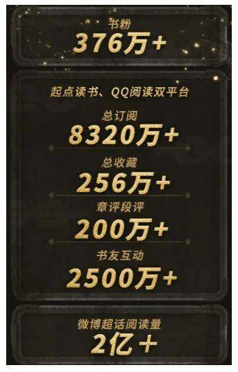 任小粟|科幻元年后，我们需要什么样的故事蓝本