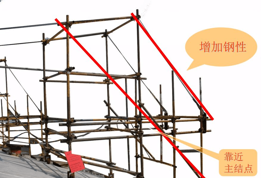 升降架正确安装方法 8153ded014224c7ba50c98517b27d2e6.png