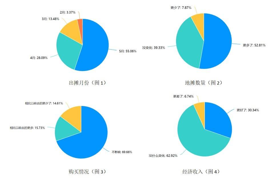 温江区公布gdp_四川综合实力最强的十个县级城市,第一名当之无愧,是你家乡吗