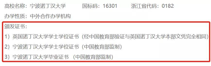 分数|你错过了吗？“低分高就”！中外合办高校分数和位次双双下降