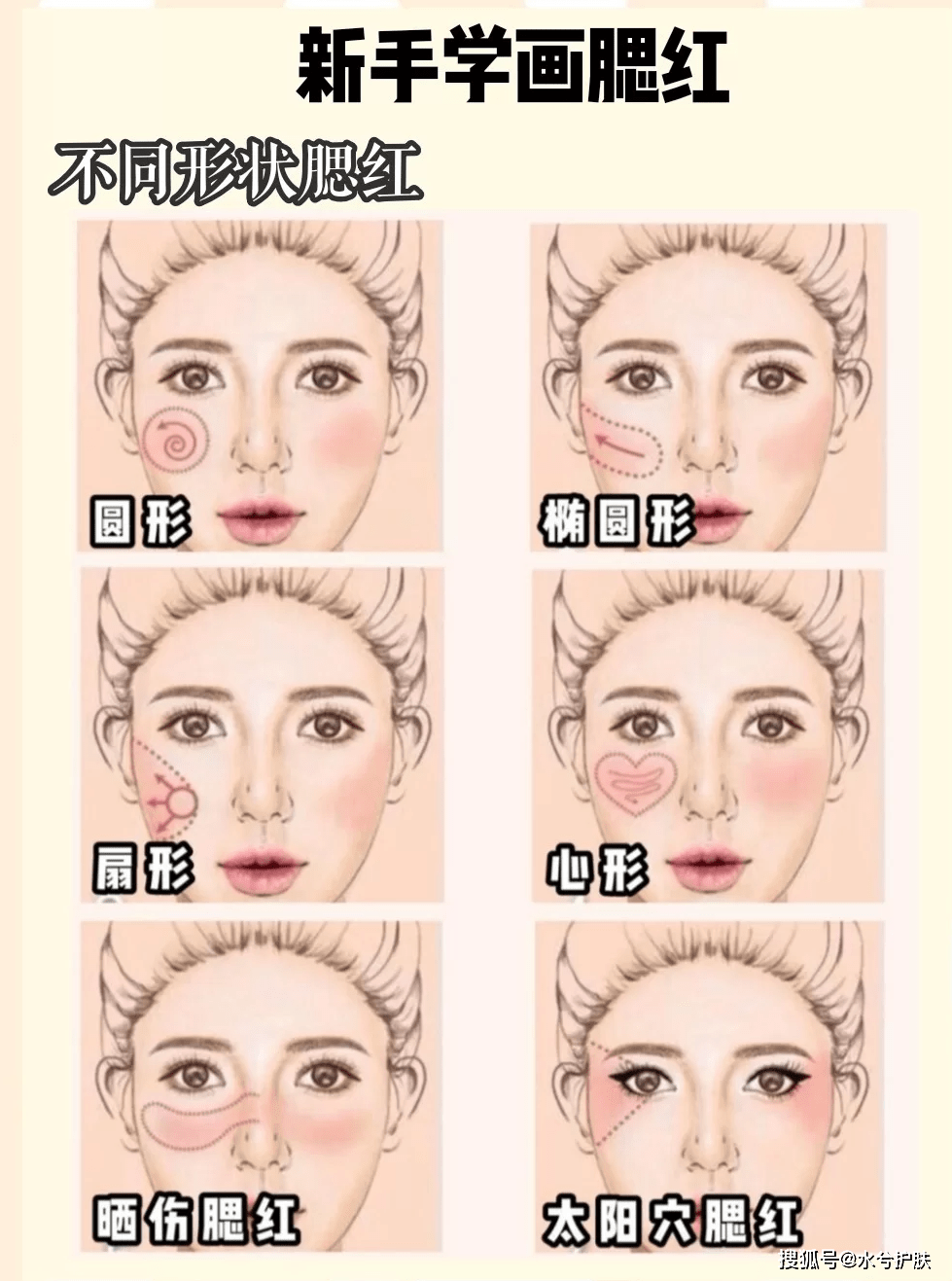 怎么才能变美逆袭 a1e5d456c8ae46a596dc9fe67c857464.png