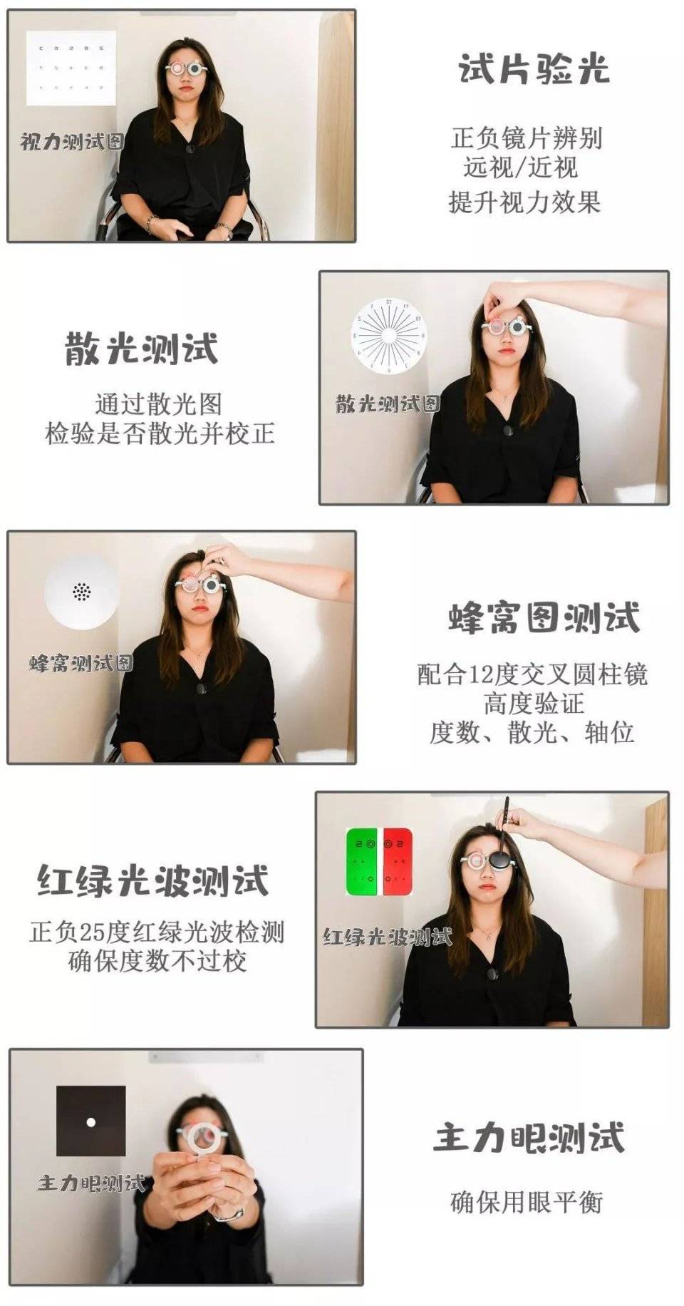 眼镜|?@佛山人：18楼高空眼镜店，配防蓝光眼镜换新LOOK！