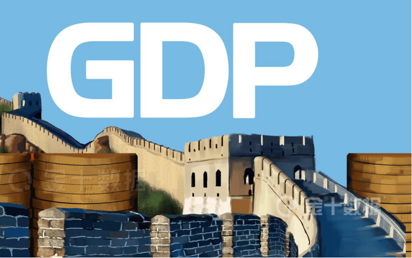 日本2020年主要经济体GDP_gdp超过日本(3)