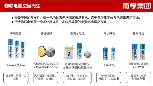 知识科普|TWS耳机势不可挡，南孚传应推出性能最强TWS耳机专用电池