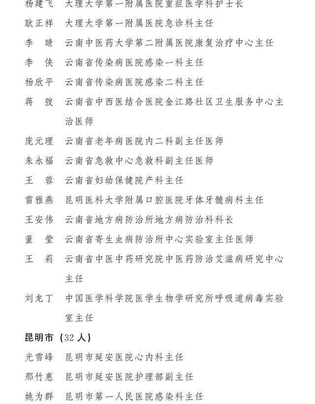 2020年云南各州市一_2020年云南省州市文化馆馆长培训在保山施甸开班(2)