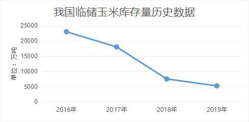 非洲人口粮食与环境问题连线_非洲粮食问题的图片(2)