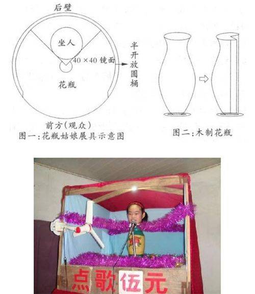 还记得90年代的"花瓶姑娘"吗?曾火遍全国,是如何骗倒大众的