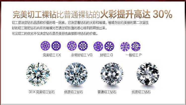 影响|感受一下比利时魔星钻的3EX切工怎么样?