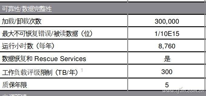 搭接率100%怎么处理_新老路基搭接处理图片(3)