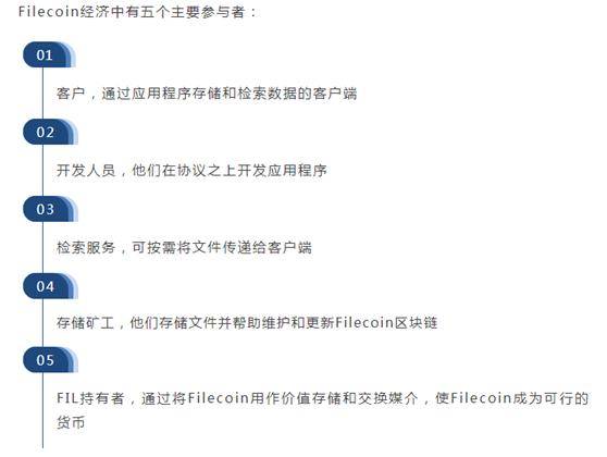 文件储存的原理是什么_幸福是什么图片(3)