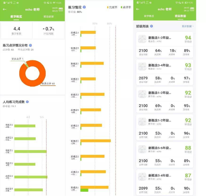 原创天天乐学APP好在哪，让家长追着天天乐学开通账号？