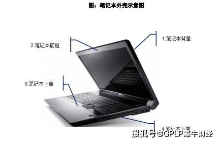 同比增长|春秋电子上半年净利润增逾4倍 笔记本电脑需求复苏致收入增七成