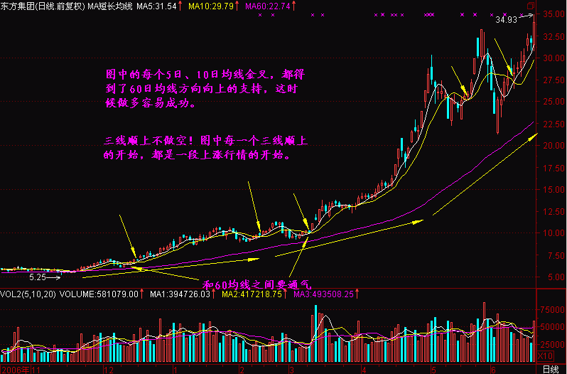 香港上市的股票怎么买卖 ed240910c83743df8e25d1c41fab19b1.png