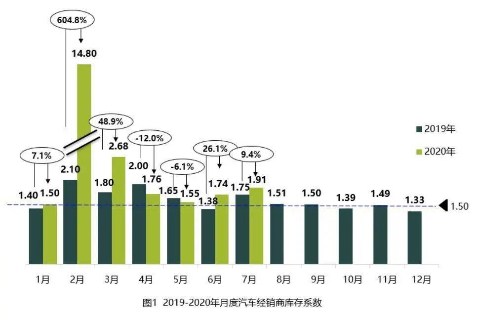 2020全国top10gdp_全国一等奖手抄报