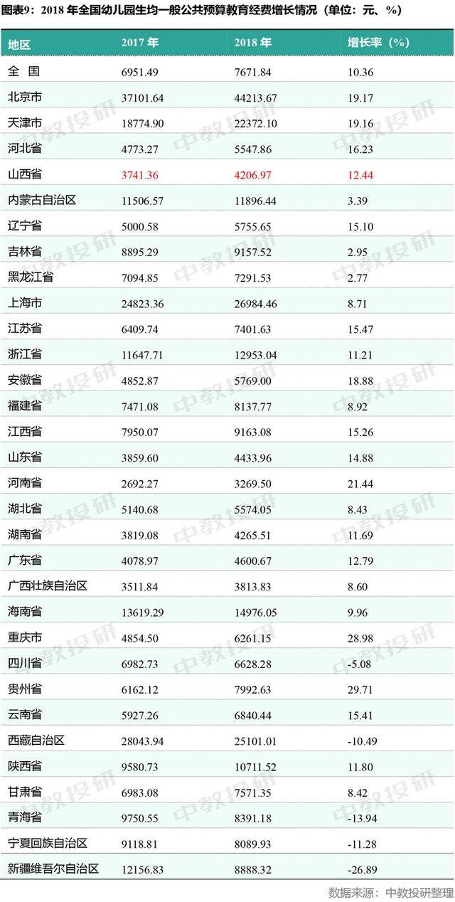 河南省人口2018总人数口_河南省地图(3)