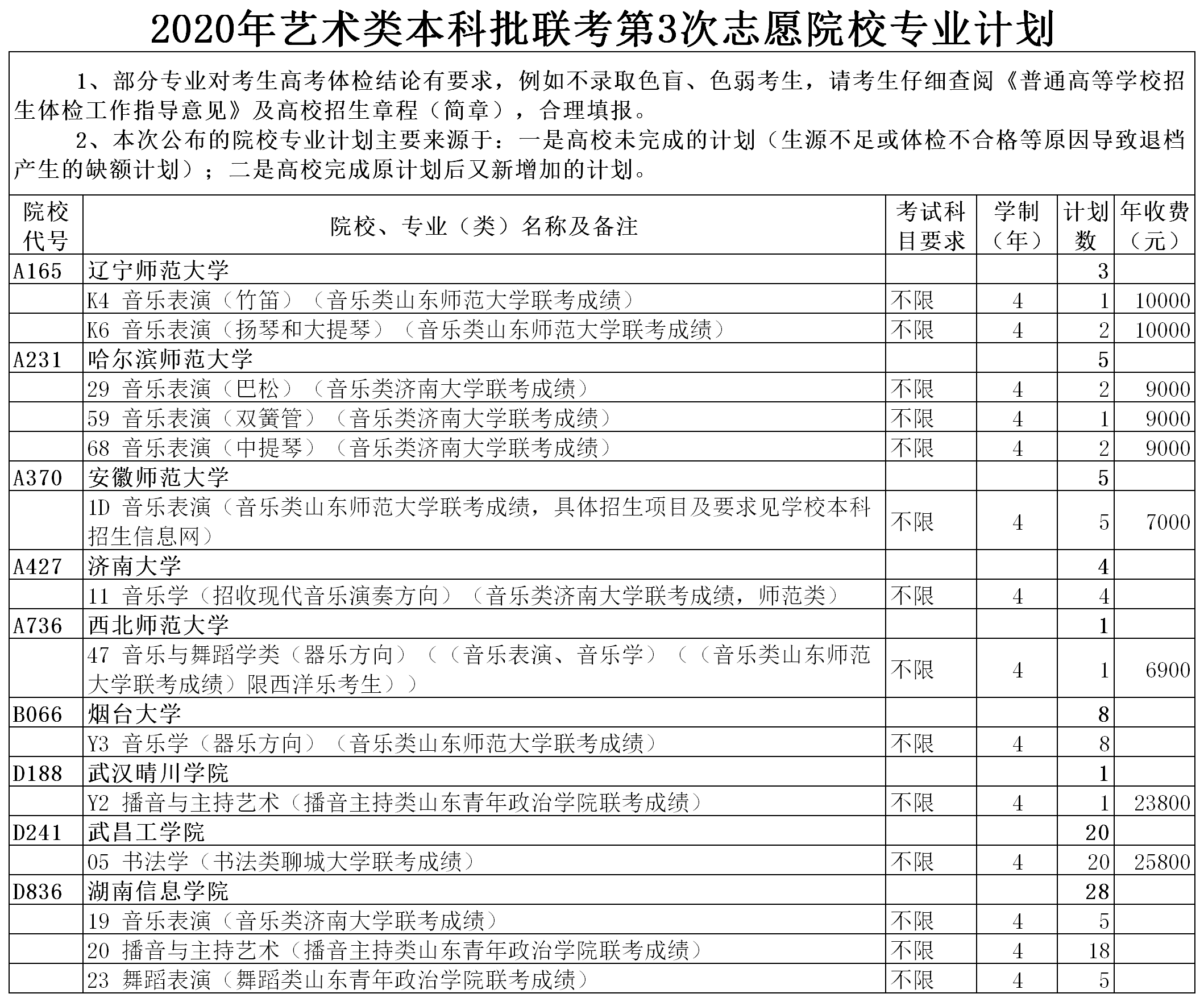 人口学校教学计划_人口与计划生育手抄报(3)