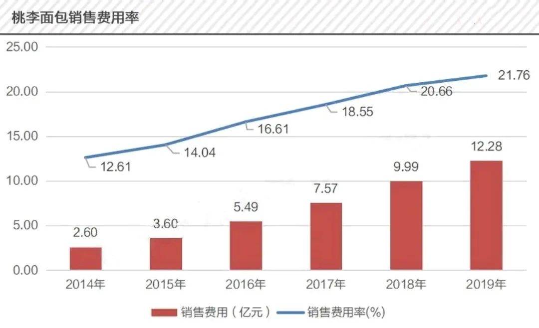 全国人口上亿的家族_tf家族三代图片(2)