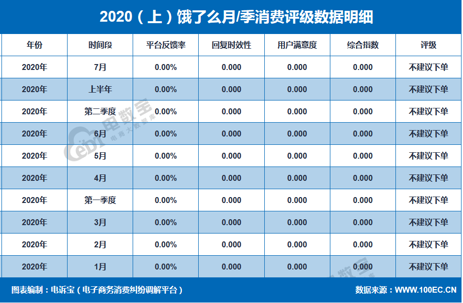 2020安徽上半年各市g_安徽在地图上的位置(2)