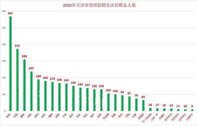 江苏人口2021总人数_2021江苏省考报名结束 预计最终报名人数将突破40万人