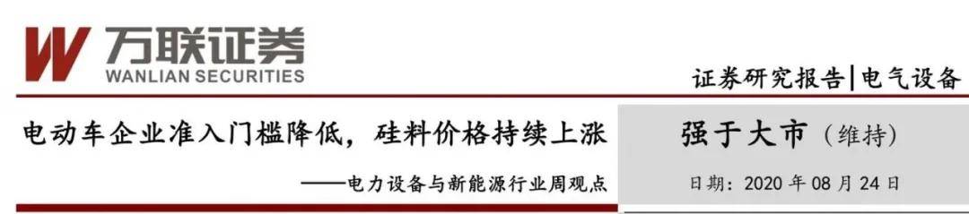 集体|18只新股集体收涨 最牛涨1061%