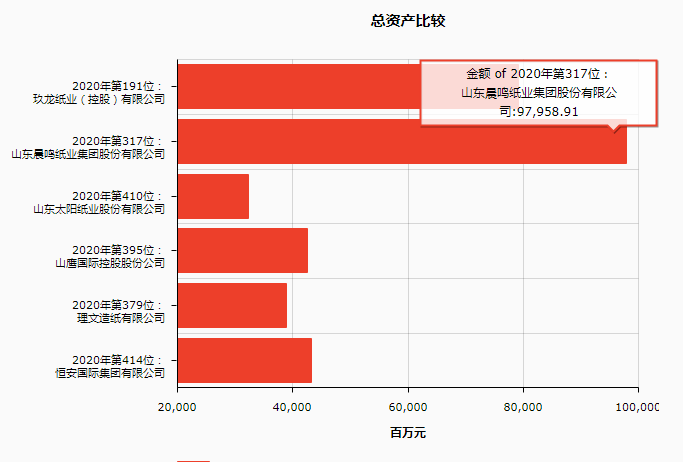 2020年gdp99万亿_冥币图片一万亿(2)
