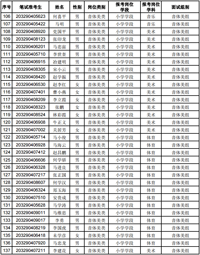 甘肃省积石山县2020年gdp_2020年甘肃临夏州积石山县特岗教师面试公告 内附面试人员名单