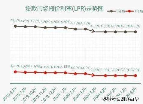 gdp与环境的关系_a股市值与gdp比值图(2)