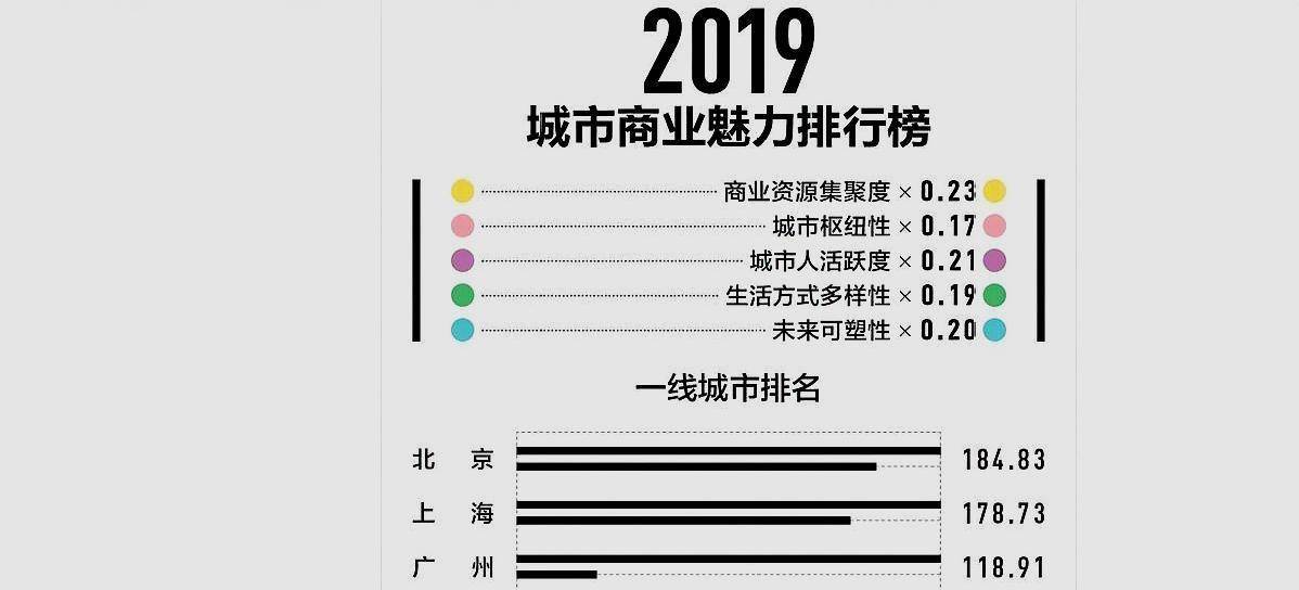 一八年江苏上半年各城市经济总量_江苏盐城阜宁八年级(2)