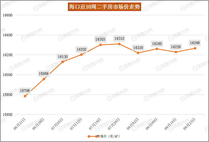 海南省三亚市2021gdp_空气质量排名前三的城市,有你的家乡吗(2)