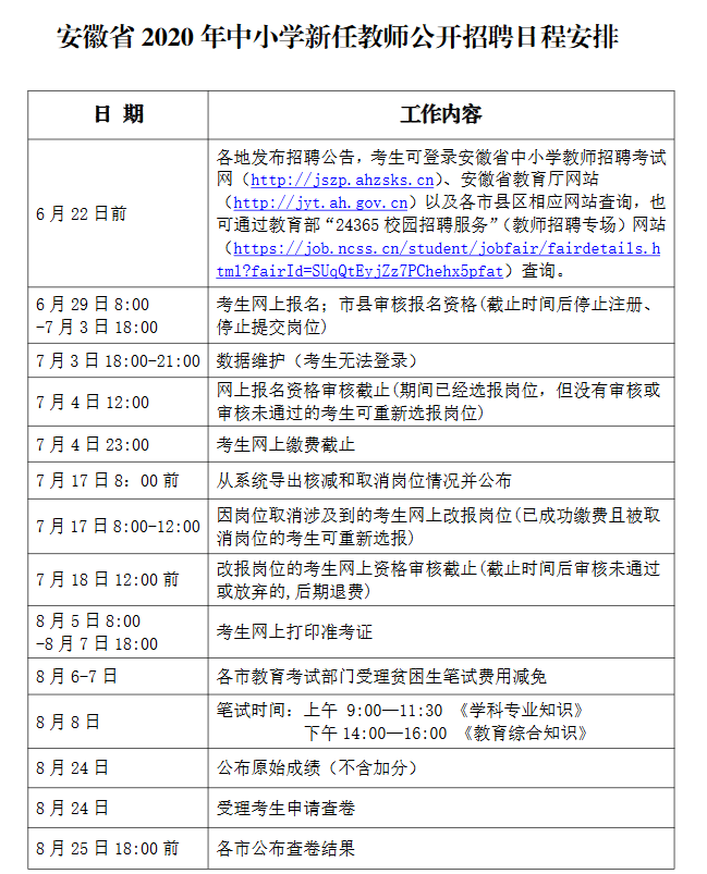 安徽教师招聘排名_安徽的大学排名(3)