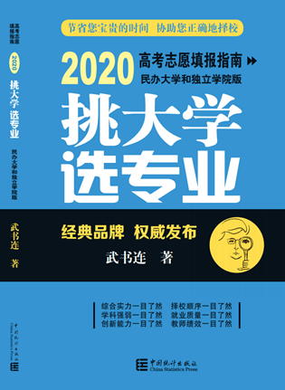 质量|武书连2020中国民办大学排行榜发布