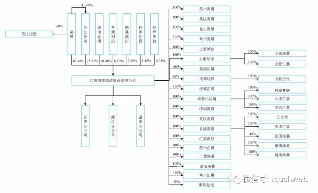 联想集团市值最高是多少 acf8abb1105c46ce892b87d7845c4c40.jpeg