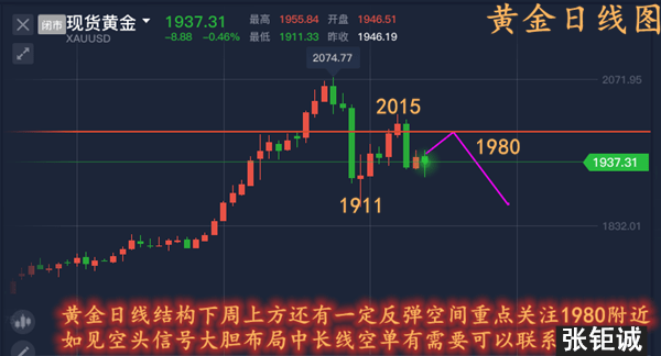 美国gdp徽章_美国总统徽章(2)